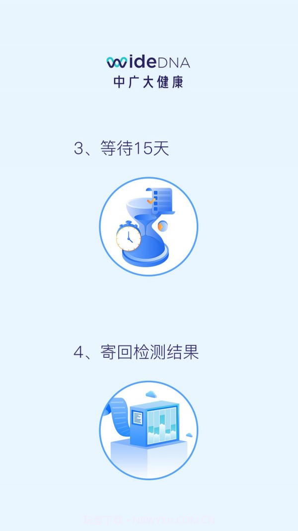 中广大健康截图1 中广大健康截图1