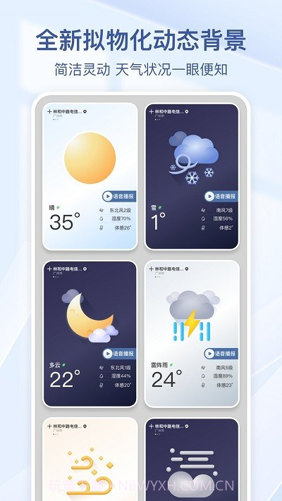 夏雨天气预报截图1 夏雨天气预报截图1