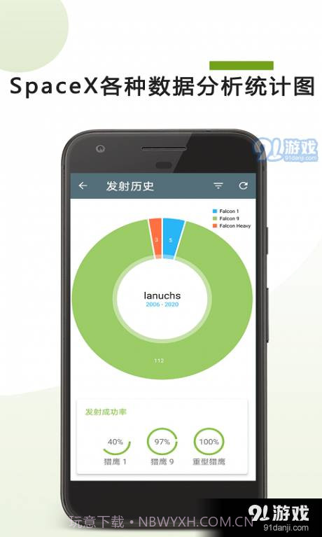 SpaceX爱好者截图3 SpaceX爱好者截图3
