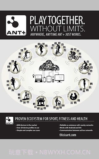 ANT无线服务截图5 ANT无线服务截图5
