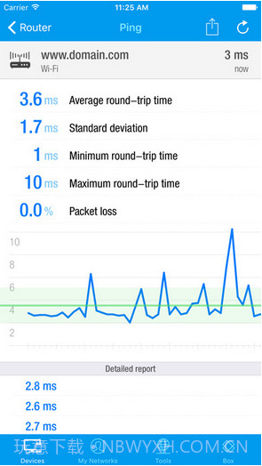 Fing截图3 Fing截图3
