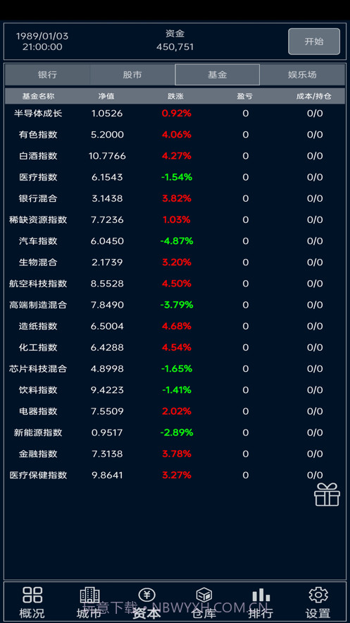 小小集团截图2 小小集团截图2