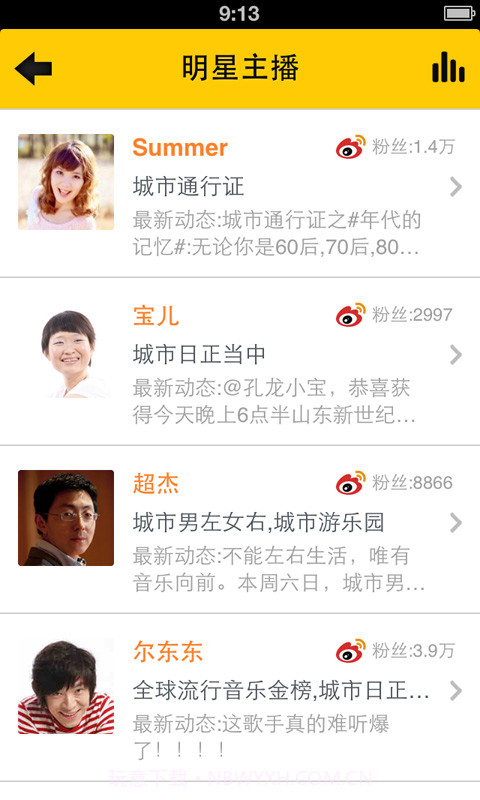 城市之音991截图1