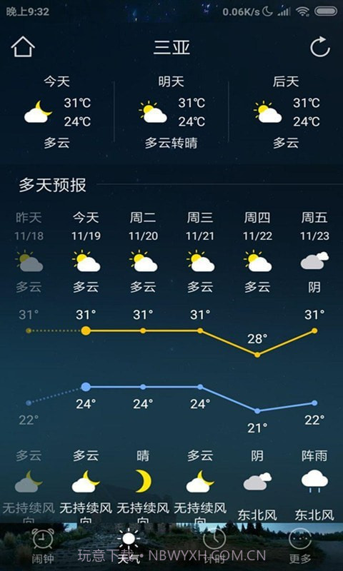 天气闹钟助手截图3