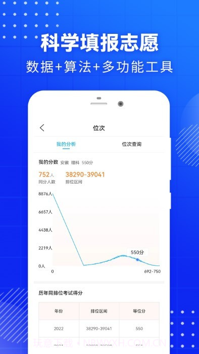 泰鲸高考志愿截图2 泰鲸高考志愿截图2