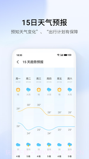 天气插件截图4