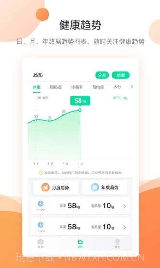 bodivis截图4 bodivis截图4