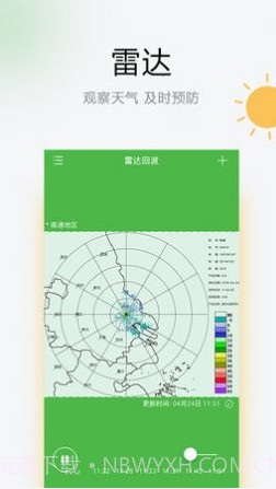 乐之天气截图1 乐之天气截图1