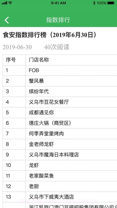义乌食安指数截图4 义乌食安指数截图4