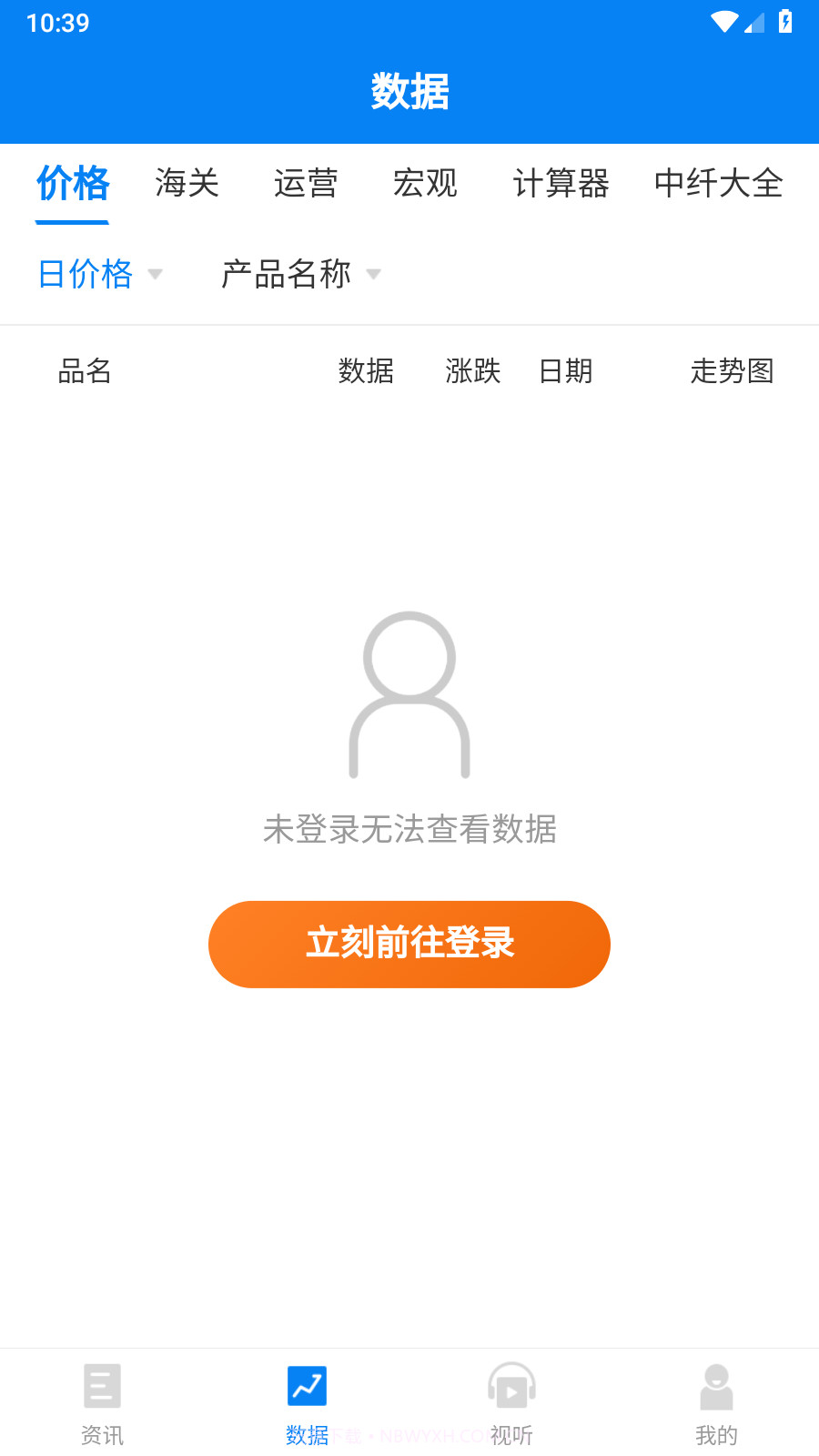 中纤资讯截图1 中纤资讯截图1