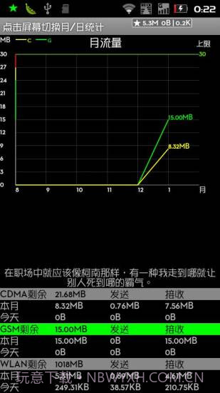 悬浮窗流量监控截图3 悬浮窗流量监控截图3