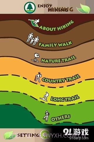 郊野乐行 Enjoy Hiking截图3 郊野乐行 Enjoy Hiking截图3