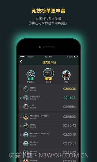 摩托邦骑行截图3 摩托邦骑行截图3