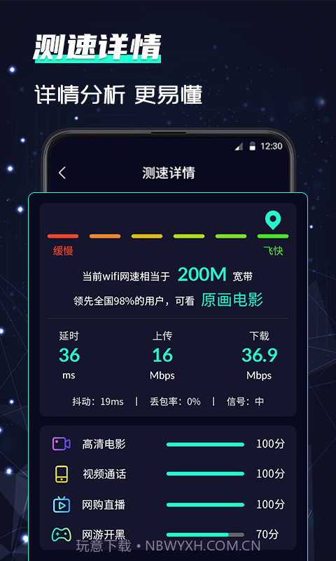 wifi网络5G测速截图3 wifi网络5G测速截图3