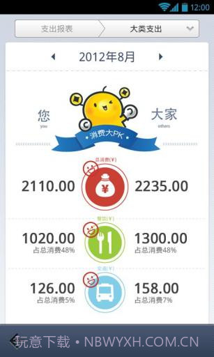 胃,你好吗截图6