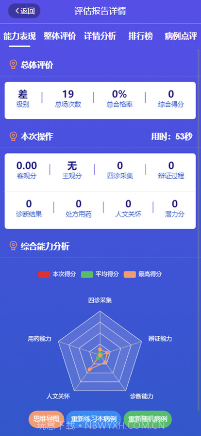 中医临床思维训练系统截图5 中医临床思维训练系统截图5