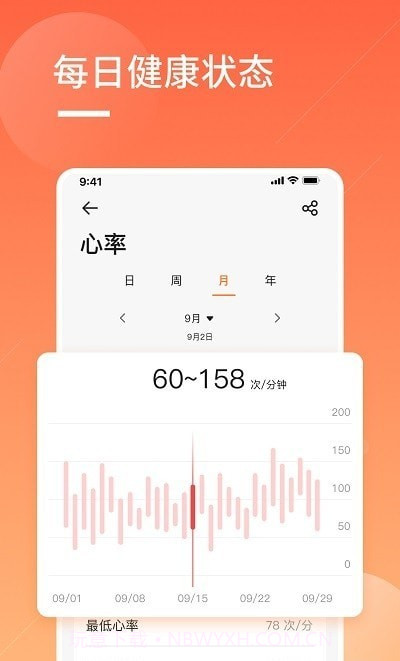 橙子大健康截图2 橙子大健康截图2