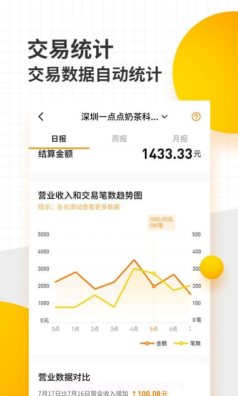 好生意商家版截图3 好生意商家版截图3