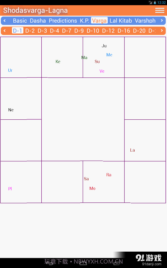 AstroSage Kundli截图6 AstroSage Kundli截图6