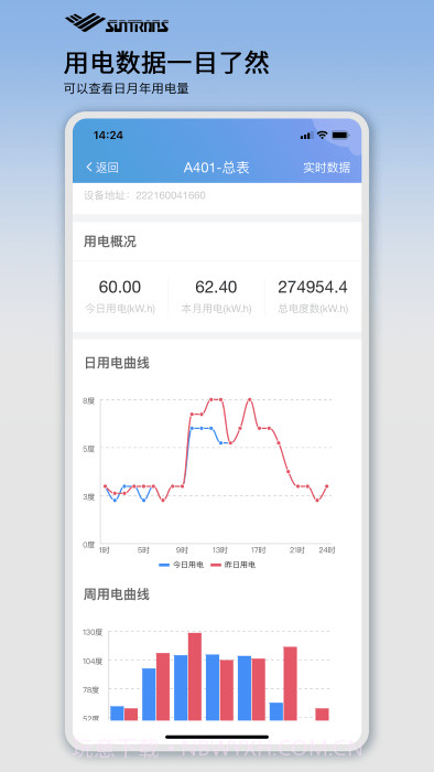 三川智楼截图3 三川智楼截图3