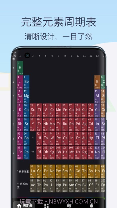 化学元素周期表助手截图5 化学元素周期表助手截图5