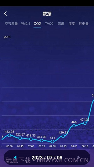 狄耐克全空气截图3