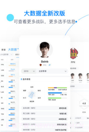 Score(score电竞社区)V7.4.1 截图2 Score(score电竞社区)V7.4.1 截图2
