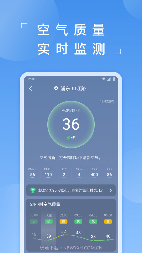 蚂蚁天气截图4
