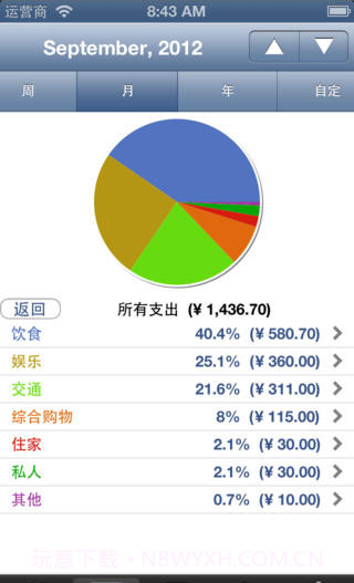 随身账本截图3 随身账本截图3