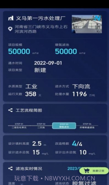 珊氮截图3 珊氮截图3