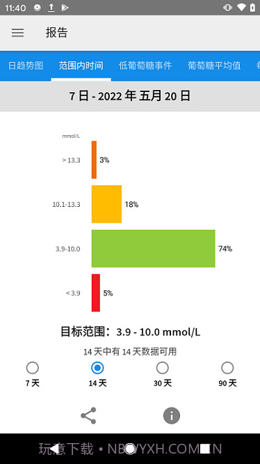 瞬感宝手机截图1