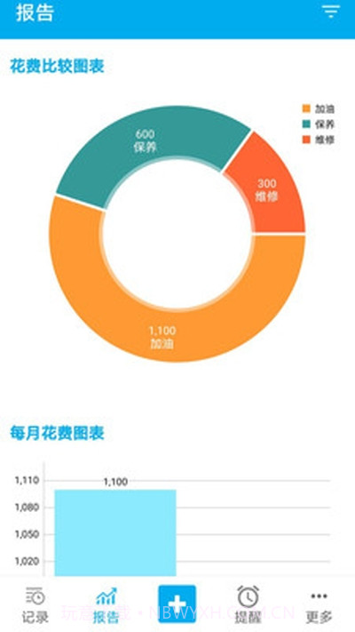 车智管截图2 车智管截图2