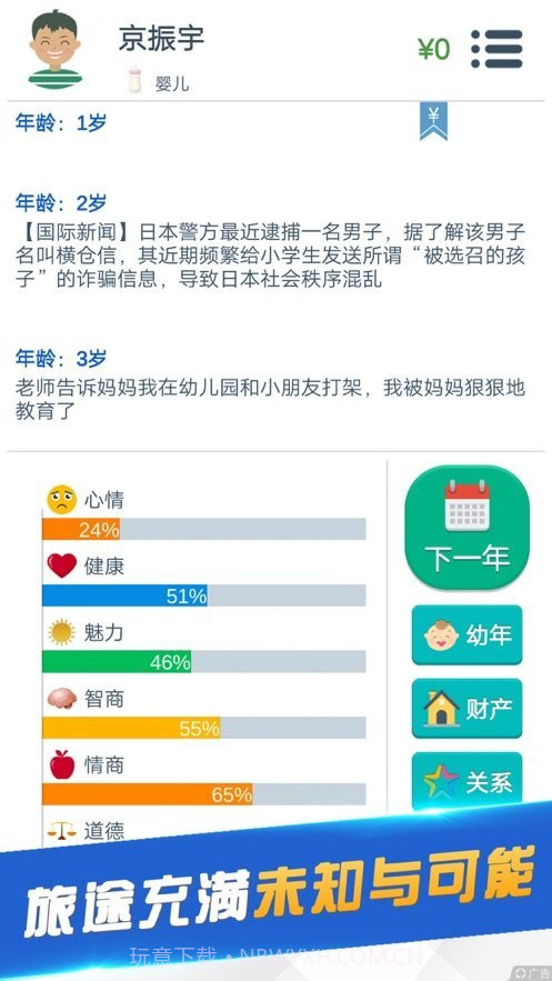 轻度人生模拟截图5