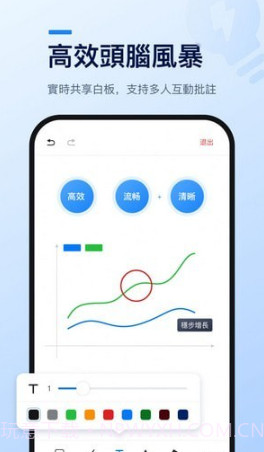 eSurfing Meeting云会议截图3 eSurfing Meeting云会议截图3