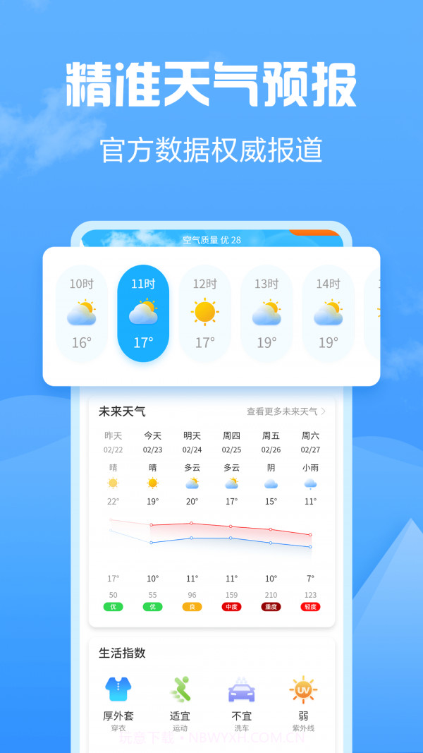 天气大富翁截图1 天气大富翁截图1