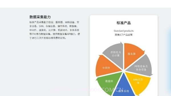 运维助手截图2 运维助手截图2