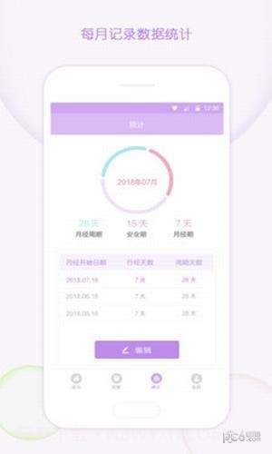 大姨妈记录软件截图3 大姨妈记录软件截图3
