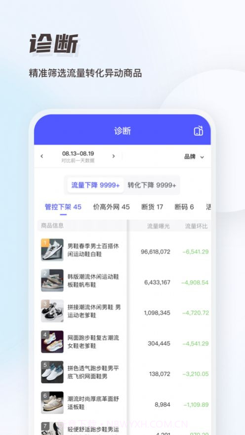 唯商通日常运营截图1 唯商通日常运营截图1