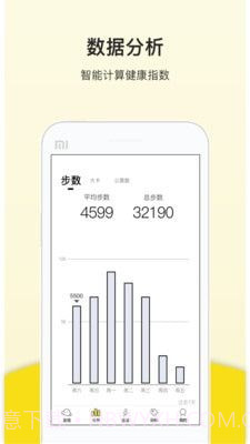 运动跑步器截图3 运动跑步器截图3