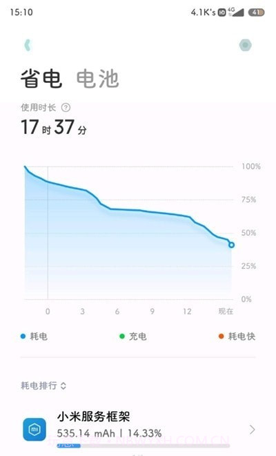 移动服务框架截图2