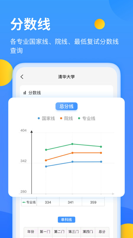 研小白最新版截图1