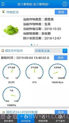 智慧农业截图2 智慧农业截图2