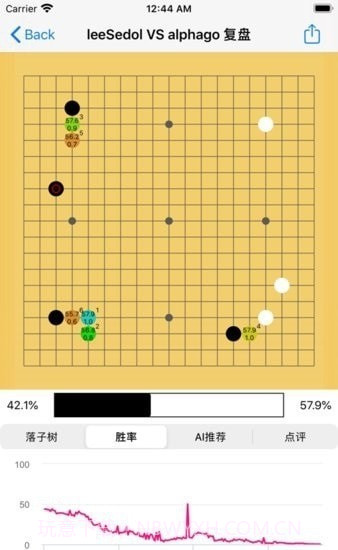 katago截图2 katago截图2