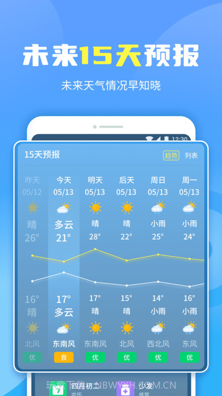 晴空天气通截图3