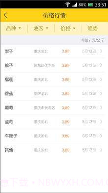 农信通截图5 农信通截图5