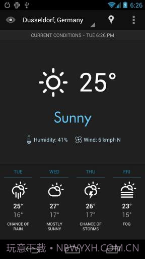 天气之眼截图1 天气之眼截图1