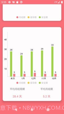 么么哒日历截图3