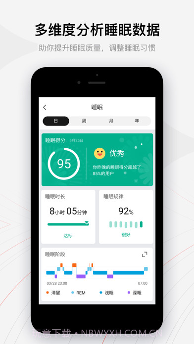 华米手表截图3 华米手表截图3