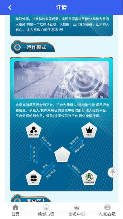 全民租赁截图4 全民租赁截图4