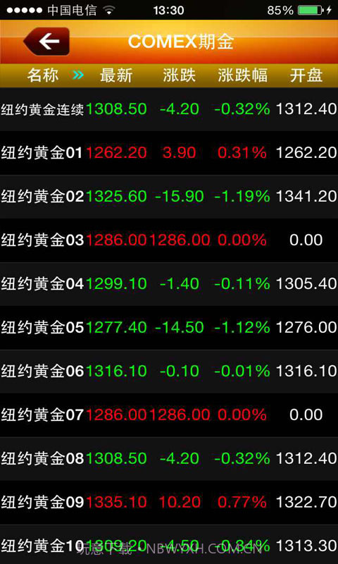 金一贵金属截图1 金一贵金属截图1